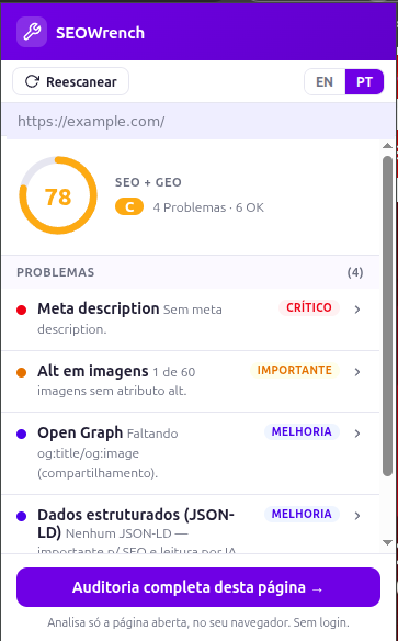 Audite qualquer página em um clique