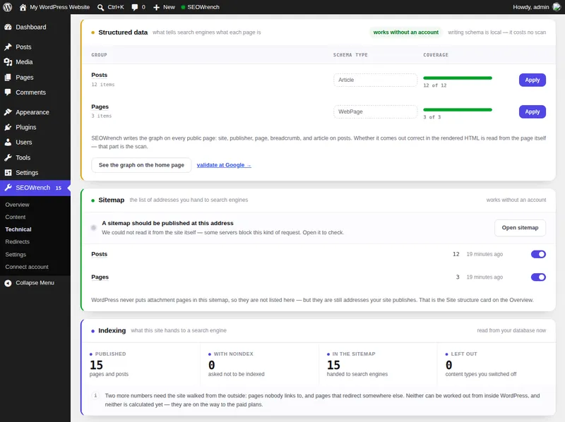 Structured data and sitemap